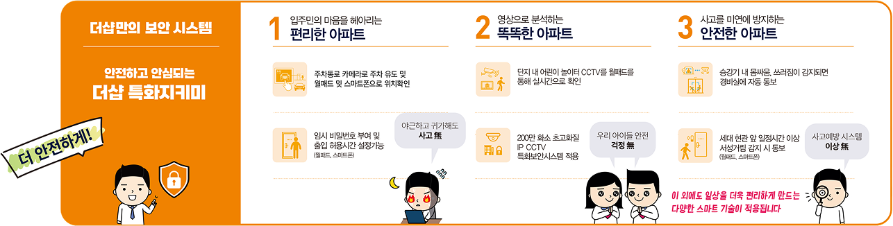 더샵만의 보안 시스템 더샵 특화지키미