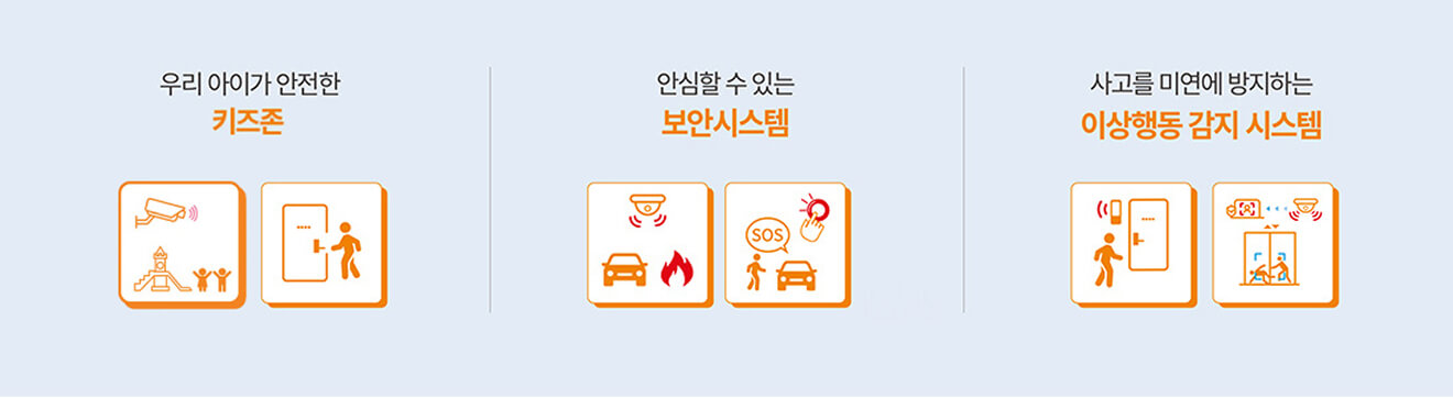 더샵 특화지키미 주요 시스템