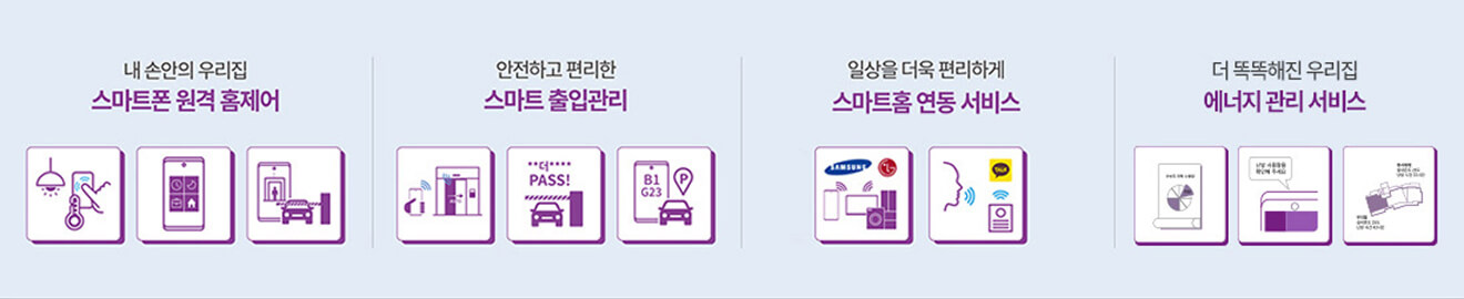 더샵 홈제어 주요 시스템