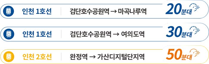 서울 주요 지역 이동시간